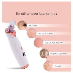 Appareil à point noir